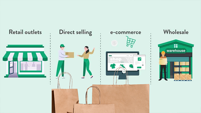 Local Distribution and Retail